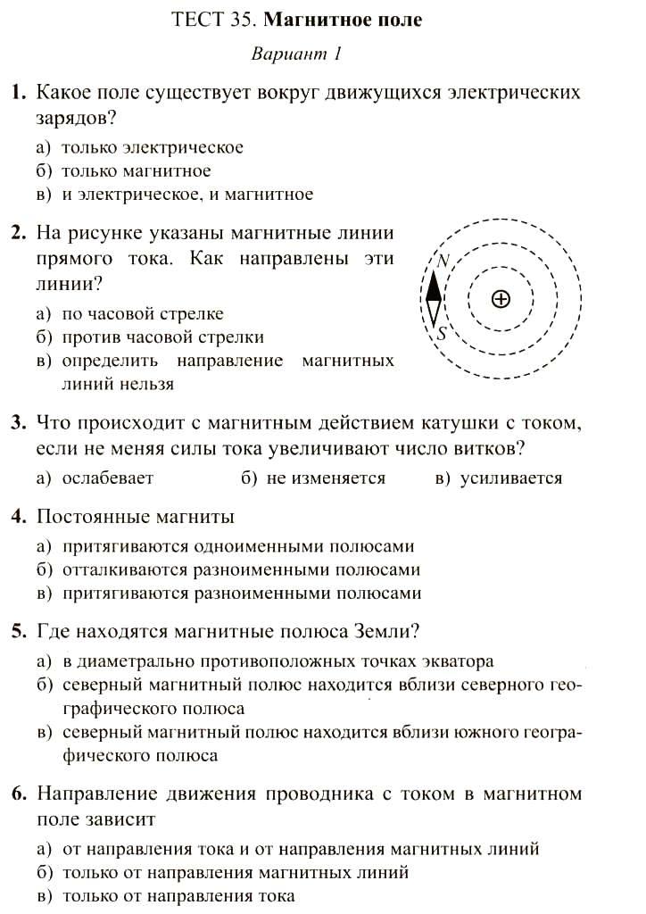 Контрольная работа по теме Магнитное поле